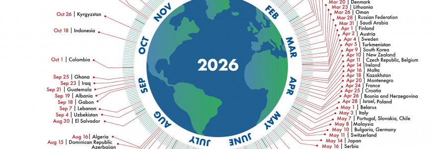 Vandaag is het Earth Overshoot Day